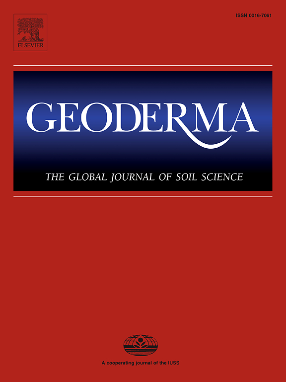 geoderma.jpg