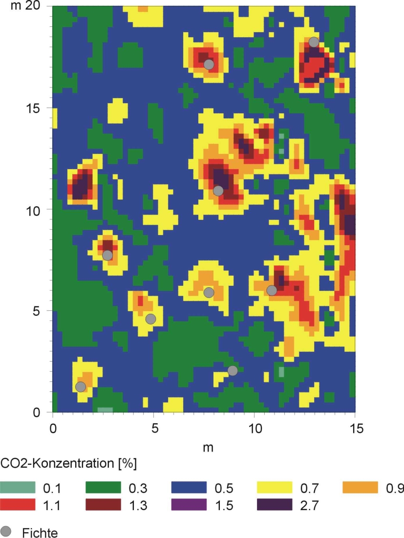 CO2_Verteilung1